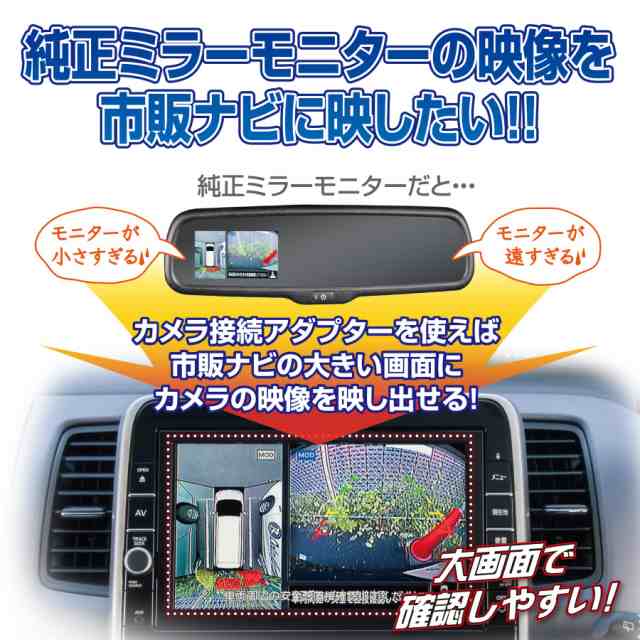 データシステム リアカメラ接続アダプター ホンダN BOX用(ノーマル