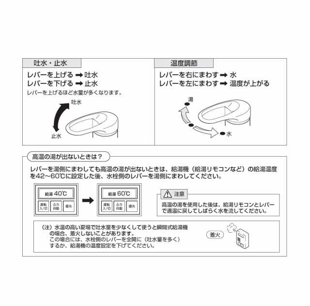 SANEI(三栄水栓製作所) 水栓金具 機能水栓シングルシャワー混合栓