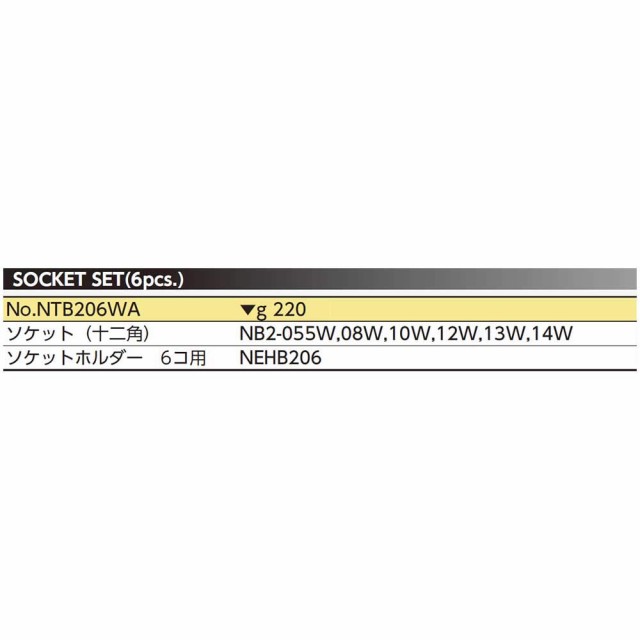 京都機械工具(KTC) ネプロス ソケットセット NTB206WA 差込角:6.3mm 6個組 1セットの通販は