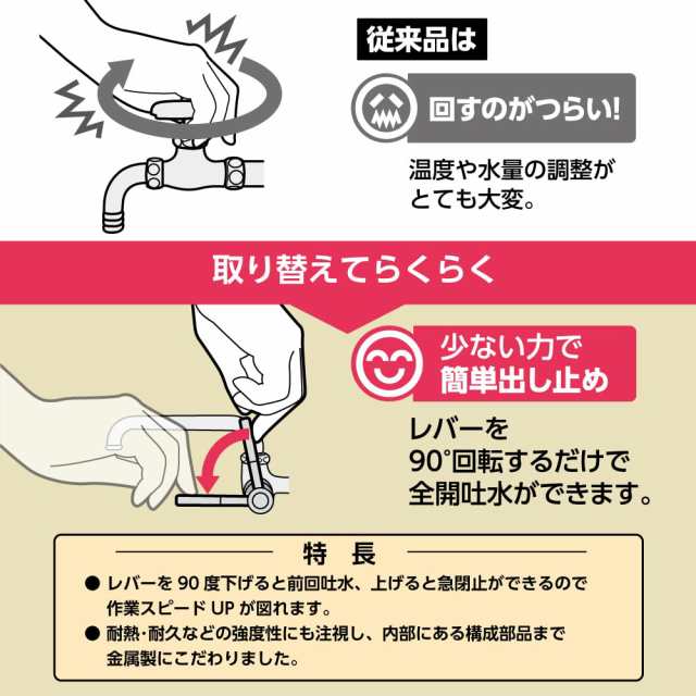 SANEI 厨房用水栓本体 レバーハンドル・90度開閉 内地・寒冷地共用