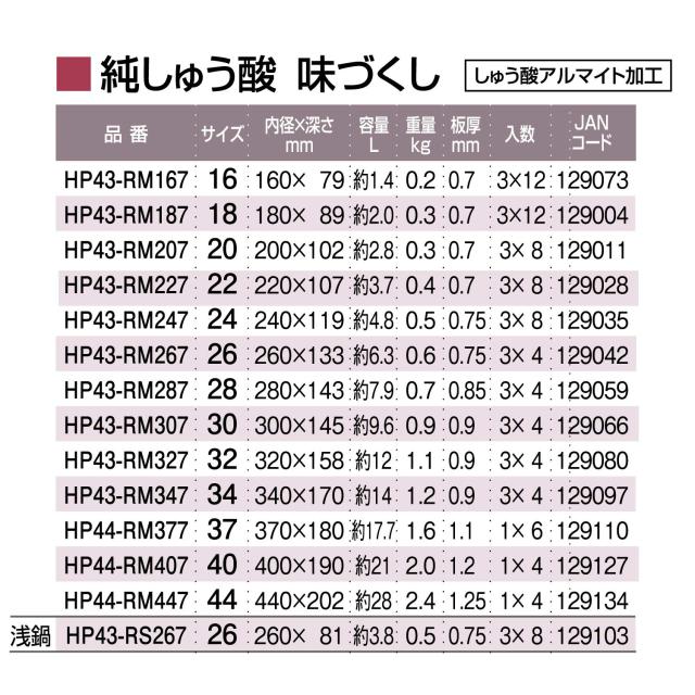 北陸アルミ 両手鍋 18cm ガス火専用 軽量 純しゅう酸 味づくし 日本製