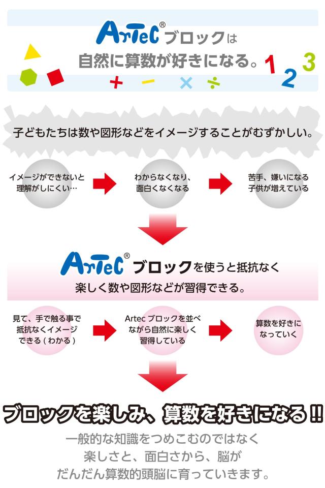 アーテック (Artec) アーテックブロック パーフェクトマスセット 280ピース 077860_5