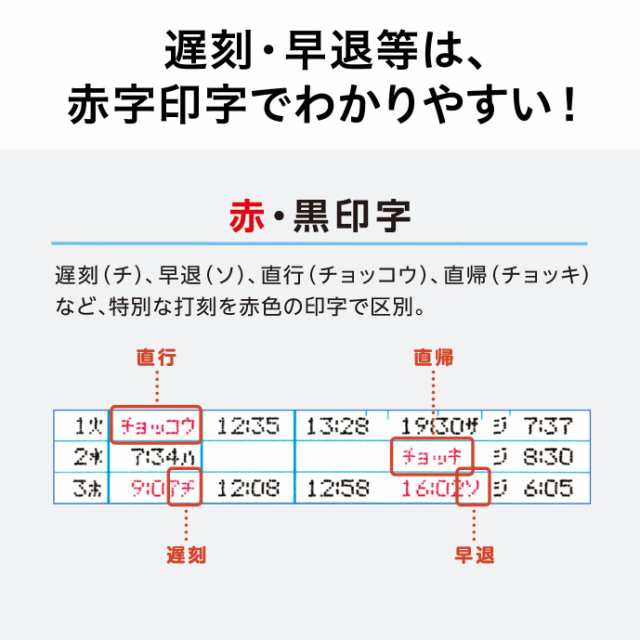 マックス タイムレコーダー 1日6回印字 月間集計機能付き 電波時計搭載