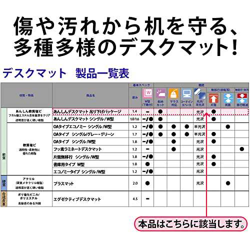 プラス デスクマット 学習机 840×500mm あんしん素材 シングル 片面非