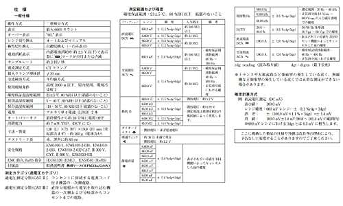 sanwa (三和電気計器) デジタルマルチメータ＋クランプメータ複合機