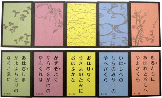 小倉百人一首 きまり字五色二十人一首 読札・取札セットの通販は