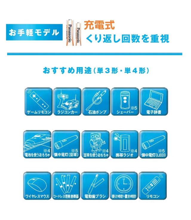 パナソニック 充電式エボルタ単4形4本パック(お手軽モデル)_4