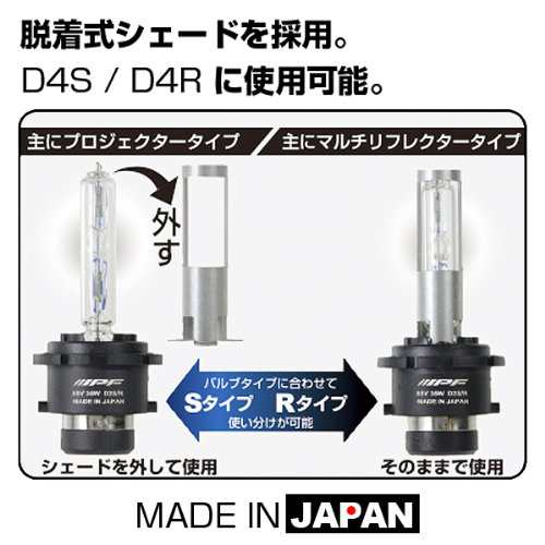 IPF ヘッドライト HID D4S D4R 純正交換 6850K 2200ルーメン HG685 HIDバルブの通販はau PAY マーケット -  holly0211 | au PAY マーケット－通販サイト