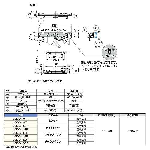 スガツネ工業 ランプ印 ラプコンドアダンパー LDD-S型 LDD-S-L DBR 左吊元用 ダークブラウンの通販はau PAY マーケット -  MYDOYA2号店 | au PAY マーケット－通販サイト