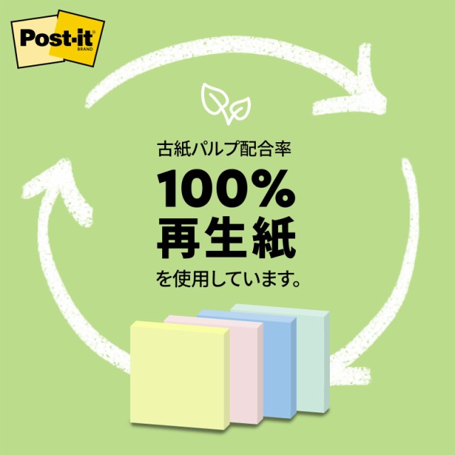 ポストイット 付箋 業務用 ふせん イエ ロー 75×25mm 100枚×80パッド