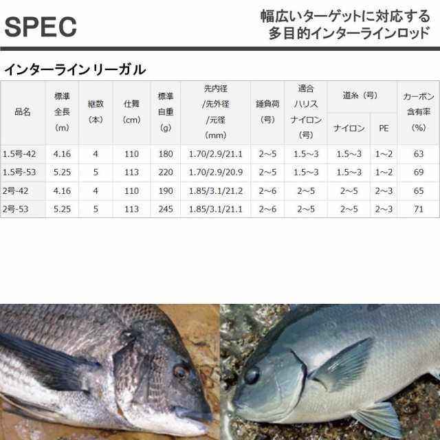 ダイワ(DAIWA) 波止釣り・海上釣堀ロッド ILリーガル 1.5-53 釣り竿の通販はau PAY マーケット - GR ONLINE STORE  au PAY マーケット店 | au PAY マーケット－通販サイト