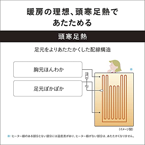 パナソニック 電気かけしき毛布 丸洗い可 200×140cm DB-R40L-D_6