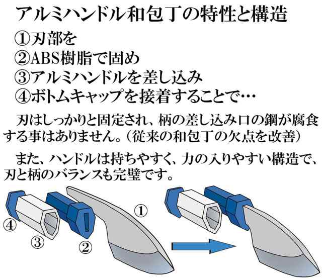 関兼次作 アルミハンドル和包丁 刺身包丁 240mm 8022の通販はau PAY