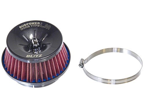 BLITZ(ブリッツ) SUS POWER CORE TYPE LM(サスパワーコアタイプLM) E4(RED) 本体 59201の通販は