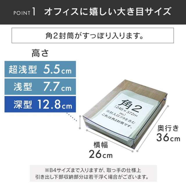 アイリスオーヤマ スーパークリア チェ スト ホワイト/クリアブルー SCE-1000_2