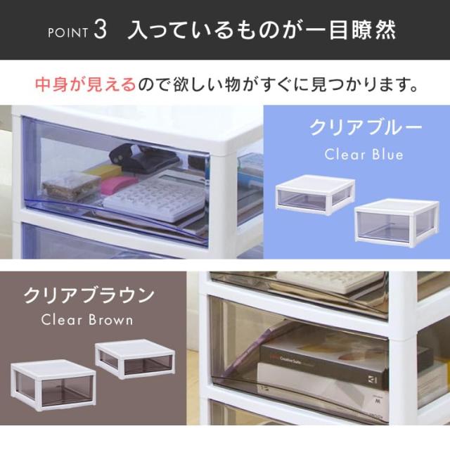 アイリスオーヤマ スーパークリア チェ スト ホワイト/クリアブルー SCE-1000_5
