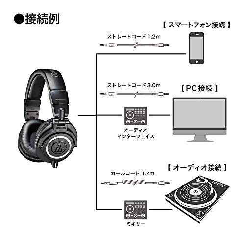 オーディオテクニカ プロフェッショナルモニターヘッドホン ATH-M50x