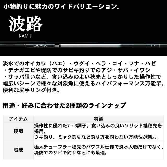 ダイワ(DAIWA) 万能振出竿 波路 硬調50 釣り竿の通販はau PAY マーケット - MYDOYA | au PAY マーケット－通販サイト