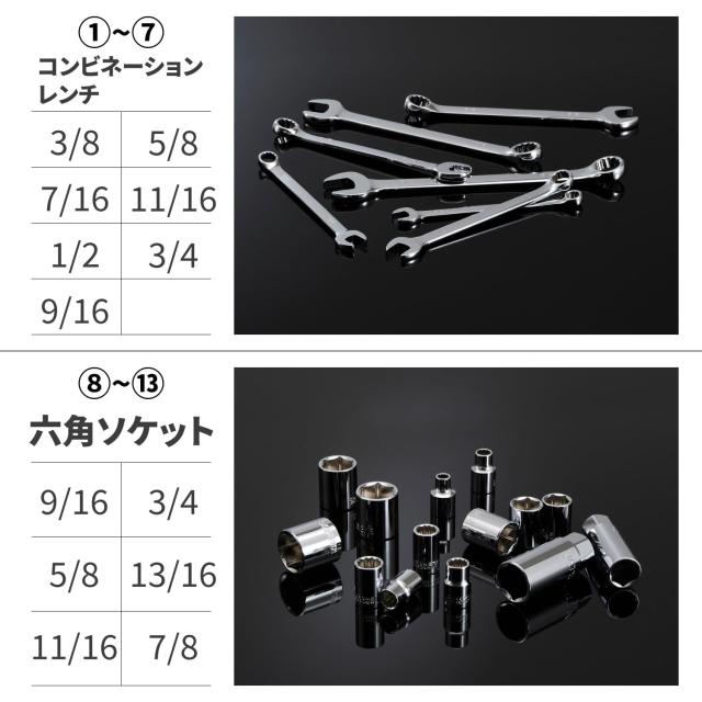 デイトナ(Daytona) バイク用 工具 ハーレーダビッドソン用 インチ