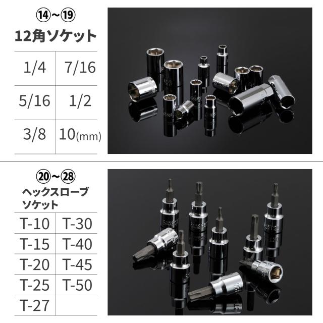 デイトナ(Daytona) バイク用 工具 ハーレーダビッドソン用 インチツールセット 43ピース 90408