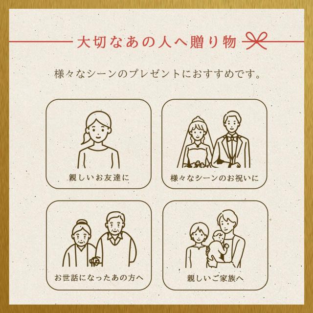 アデリア(ADERIA) 津軽びいどろ 五様ミニグラス 日本製 化粧箱入 おちょこ ぐい呑み 盃 日本酒 グラス ガラス 冷酒 お猪口 酒器 ぐいのみ_4