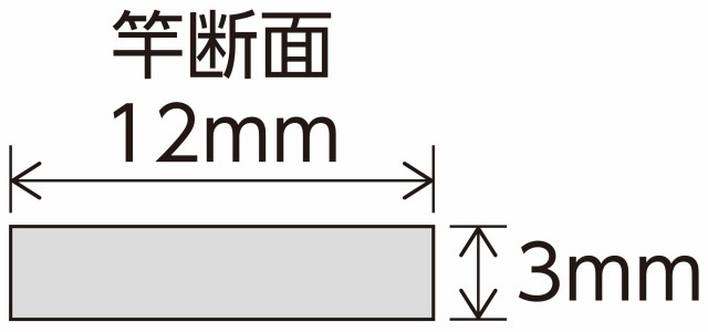 シンワ測定(Shinwa Sokutei) 丸ノコガイド定規 TスライドII 15cm 73711｜au PAY マーケット