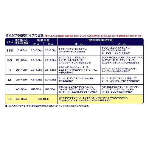 ペット用紙オムツ マナーウェア 犬用 おむつ 長時間オムツ LLサイズ 大型犬用 50枚(5枚×10) おしっこ ペット用品 ユニチャームケース品
