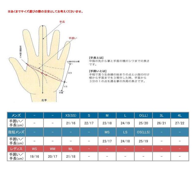 ジェーアールピー(JRP) 自動二輪車 なめし革地球儀 3シーズンショートグローブ オレンジ色/象牙色 M BPS