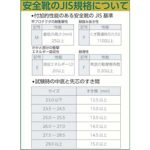 ノサックス 安全靴 高所用JIS規格 みやじま鳶半長靴 M208 メンズ 黒