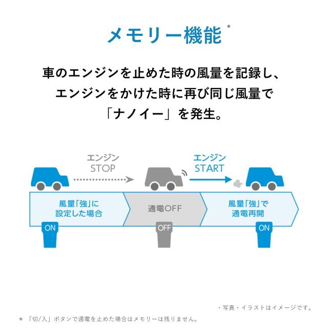 パナソニック ナノイー発生機 ~1畳シャイニーホワイト F-GMK01-W 車内/デスク周りの空気を清潔に (ACアダプター別売) コンパクトサイズ