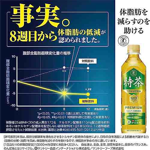 トクホサントリー 伊右衛門 特茶 お茶 500ml×12本の通販はau PAY