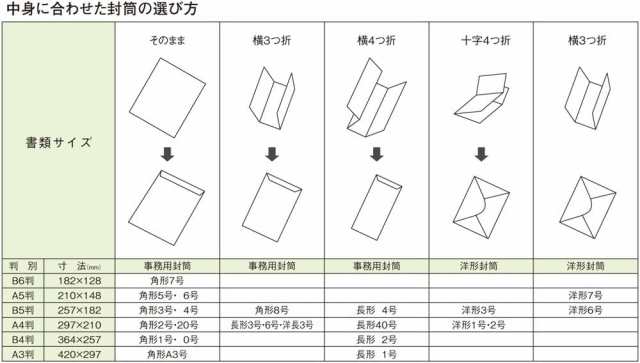 マルアイ 封筒 B5 角形3号 角3 茶封筒 クラフト封筒 100枚 PK-Z138の