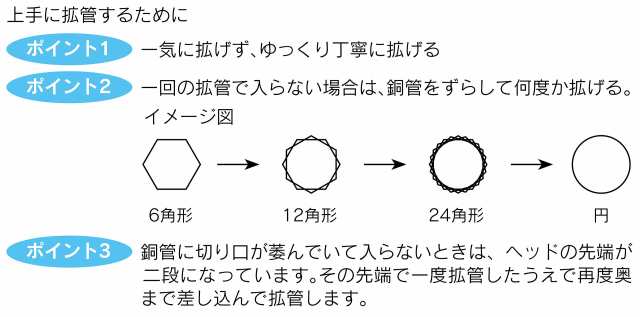 BBK BLACK DIAMOND エキスパンダー(1/4ヘッド一個付) 13100BBKの通販は