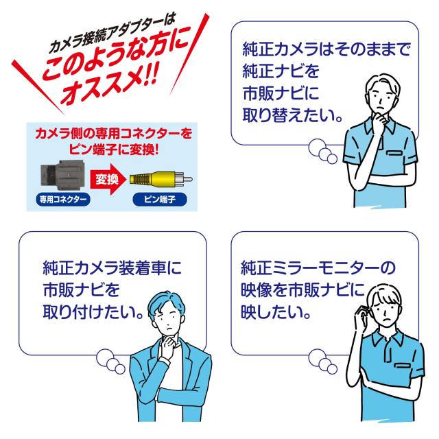 データシステム リアカメラ接続アダプター N-BOXスラッシュ(ディスプレイオーディオ装着車) 【ビュー切替対応】 RCA051H Datasystem