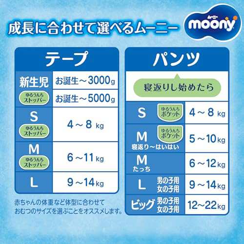 テープ 小さめ新生児サイズ】ムーニー オムツ (3000gまで)30枚の通販は