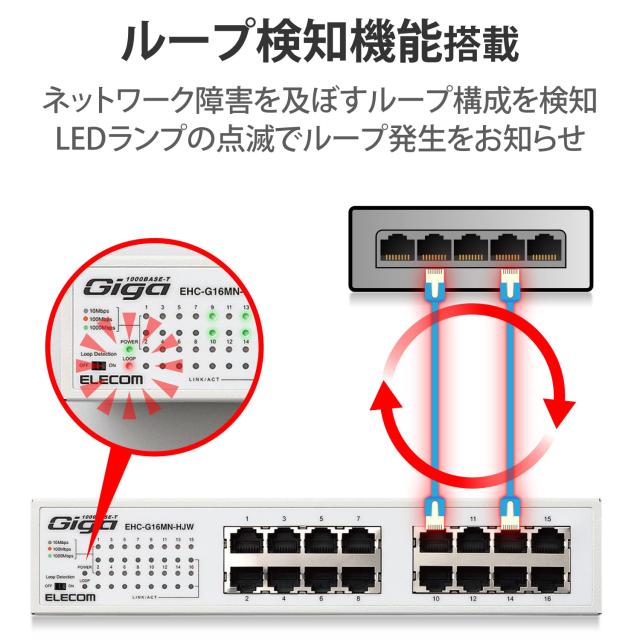 エレコム スイッチングハブ ギガビット 16ポート マグネット付き