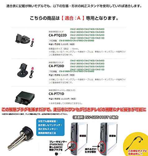 モバイクスパナソニック ゴリラ SSD ポータブル カーナビゲーション用