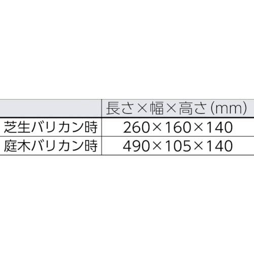 ブラックアンドデッカー 2in1 ヘッジトリマー 芝生バリカン ガーデン