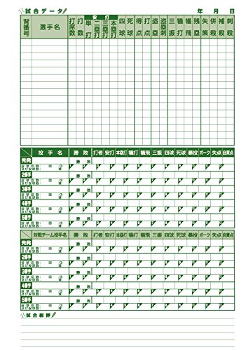 トレーニングカード Promark プロマーク 野球 スコアブック 野球スコアブック 154725