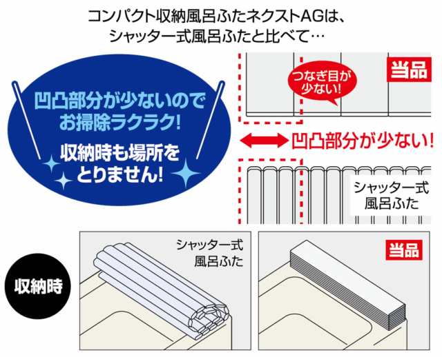 オーエ コンパクト 風呂ふた ブラウン 幅75×長さ160.5cm ネクスト Ag