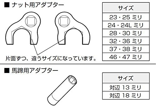 SANEI 水栓用工具 立水栓締付工具セット マルチタイプ 14サイズの