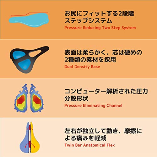 サーファス(SERFAS) 銀輪 サドル コンフォート ぼうぜん自失吸い容れる RX スピード競技成人女性 メンズ