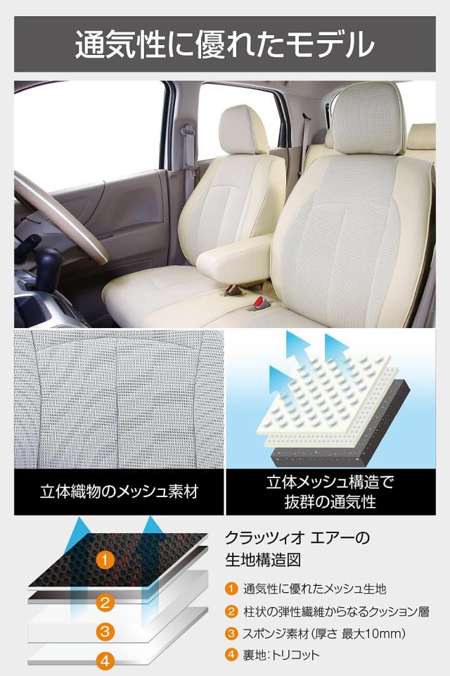 専用商品 クラッツィオ(Clazzio) シートカバー エブリィワゴン/スクラム