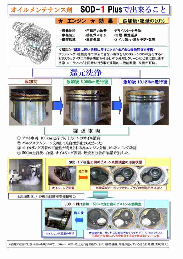 D1ケミカル エステル系オイルメンテナンス剤SOD-1Plus(エスオーディー