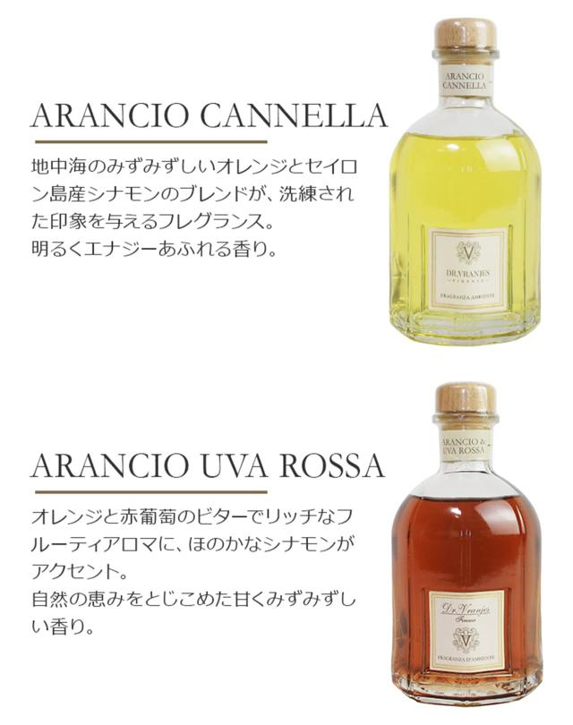 Dr. Vranjes ドットール・ヴラニエス リードディフューザー（スタンダードシリーズ） エアー（ARIA）250ml（2212）【パッケージデザイン_2