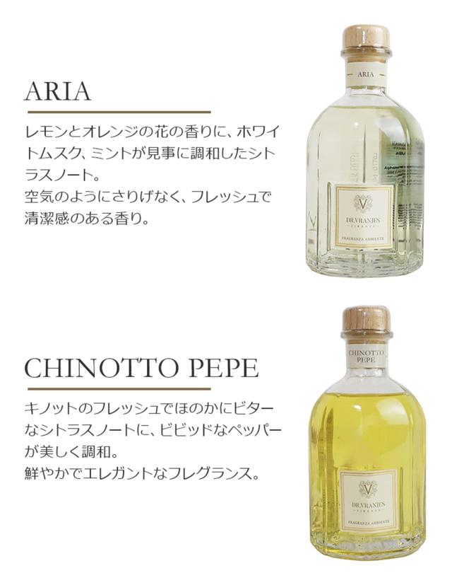 Dr. Vranjes ドットール・ヴラニエス リードディフューザー（スタンダードシリーズ） エアー（ARIA）250ml（2212）【パッケージデザイン_3
