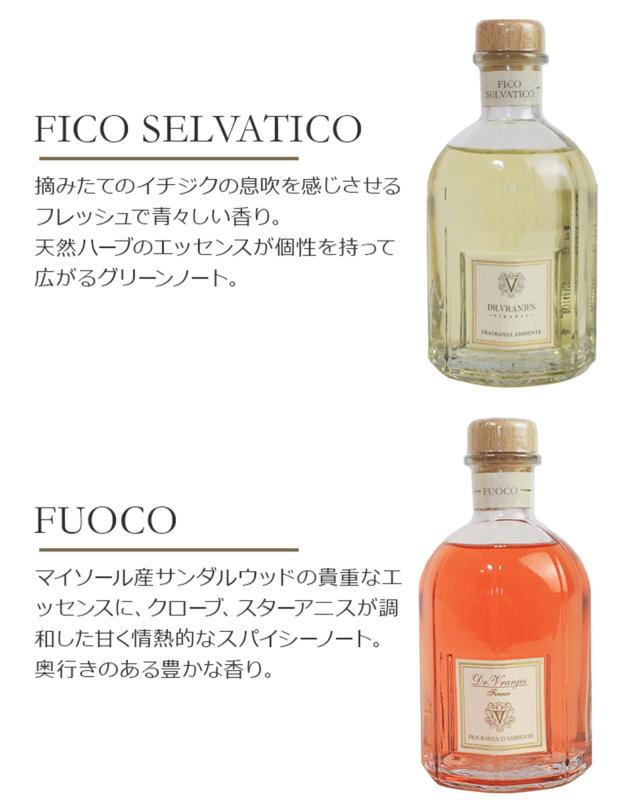 Dr. Vranjes ドットール・ヴラニエス リードディフューザー（スタンダードシリーズ） エアー（ARIA）250ml（2212）【パッケージデザイン_4