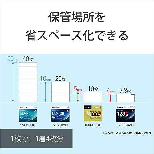 ソニー ビデオ用ブルーレイディスク (10枚パック) 日本製 10BNE3VCPS2