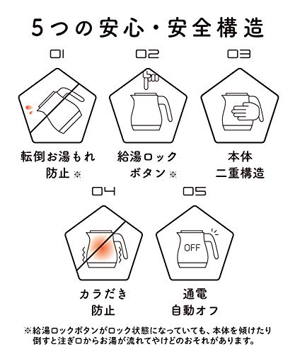 タイガー魔法瓶(TIGER) 電気ケトル 湯沸かし わく子 0.8L 転倒お湯漏れ防止 カラ炊き防止 ホワイト PCF-G080W