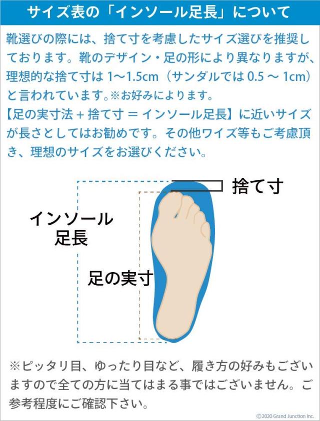 リゲッタ サンダル RW-0001 BL S(22.0~22.5cm)